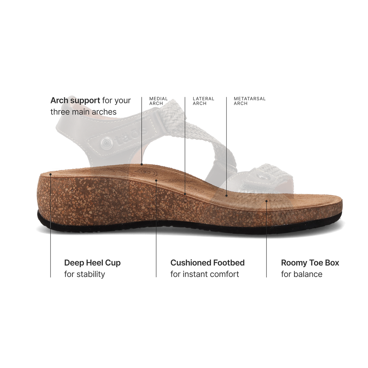 Taos Footwear Universe Supportive Sandals