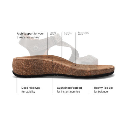 Taos Footwear Universe Supportive Sandals