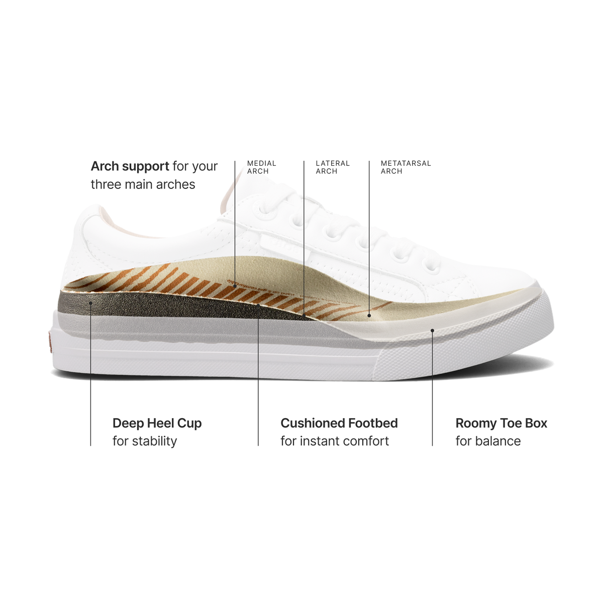 Taos Footwear Plim Soul Sneakers