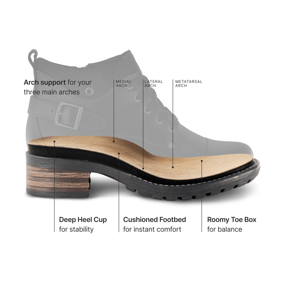 Taos Footwear Mini Crave